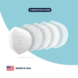 D95, Particulate Respirator, Fold Style with Earloops, (Box of 20)